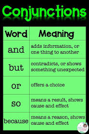 Teaching Conjunctions Teaching Conjunctions Teaching Teaching Writing
