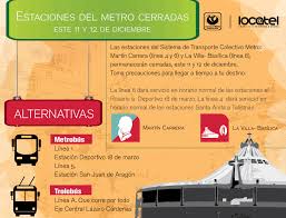 Planos, horarios, estaciones y precio. Estaciones Del Metro De La Ciudad De Bicicletas Benotto Mexico Facebook