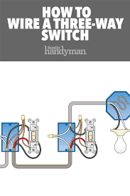 Working and operation of tunnel wiring using two way switches and lamps. How To Wire A 3 Way Light Switch Three Way Switch Home Electrical Wiring Electrical Wiring