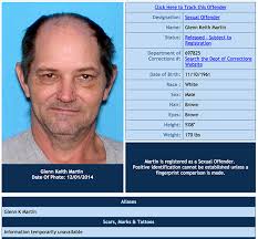 Registered Sex Offenders In Melbourne