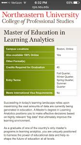 Http Www Cps Neu Edu Degree Programs Graduate Masters Degrees Master Of Education Learning Analytics Php Master Of Education Masters Programs Education