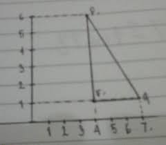 Maybe you would like to learn more about one of these? Jawaban Pg Uji Kompetensi Bab 2 Matematika Kelas 8 Halaman 66 Koordinat Kartesius Bastechinfo
