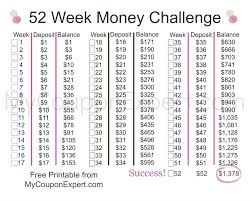52 Week Money Challenge Chart Printable Www