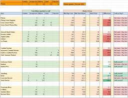 Maybe you would like to learn more about one of these? Pss Guide 3 Gear And Training Pixel Prestige