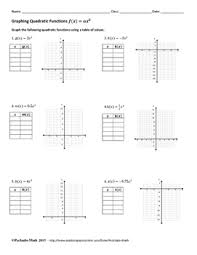 In this graphing parabolas worksheet, 9th graders solve and complete 16 different types of problems. 32 Graphing Quadratic Functions Worksheet Answers Algebra 1 Worksheet Project List