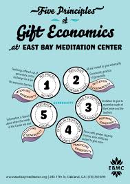 Now check your gift cards' balance online easily. Gift Economics East Bay Meditation Center