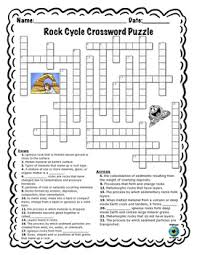 Pin On Rock Cycle