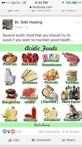 Pin By Ty Upshaw On Detoxing For Your Health Acidic Foods Food Foods To Avoid