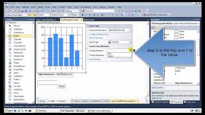 Call A Web Service And Populate A Chart Using An Objectdatasource In Asp Net Tutorial