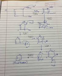 1,2-Hydride & 1,2-Alkyl Shifts | Carbocation Rearrangement | Organic  Chemistry - Youtube
