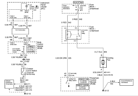 2002 avalanche radio wiring automotive wiring schematic. Diagram Fuel Relay Wiring Diagram For 2002 Chevy Cavalier Full Version Hd Quality Chevy Cavalier Thearchitecturediagram Potrosuaemfc Mx