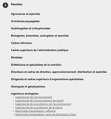 Bilan de compétences all departments alexa skills amazon devices amazon warehouse deals apps & games automotive baby beauty books clothing & accessories electronics gift cards grocery bilan de comp�tences. Bilan De Competences Europeen En Ligne Rapide Low Cost Orientation Professionnelle Mobilite Reclassement Outplacement Personnes Handicapees Haut Potentiels Hpi Surdoues Aspergers Motivations Talents Potentiels Aptitudes Psychologie