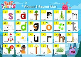This process involves merging phonemes together to make a word which in turn develops their communication skills and pronunciation of words. Whats A Gpc In Phonics Phoneme Grapheme Teaching Resources Rather Than Approach These Words As Though They Were Unique Entities It Is Advisable To Start From What Is Known And