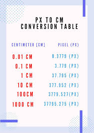 Cm To Pixels Centimeter To Pixel Incredible Converter