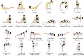 Sun salutations originate over 3,500 years ago and were traditionally a spiritual practice and used as a way to worship the sun, and therefore were traditionally sun salutation a has fewer poses than sun salutation c, so of course sun salutation a will probably take less time. Set Of 2 Posters A2 Printable Yoga Poster And A2 Surya Namaskar Sun Salutation Educational Poster Sanskrit With English Translation Hatha Yoga Asanas Hatha Yoga Yoga Poster