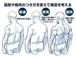 art おしゃれまとめの人気アイデア pinterest grimly sketches 背中 イラスト イラスト 描き方