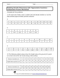 Free algebra worksheets (pdf) with answer keys includes visual aides, model problems, exploratory activities, practice problems, and an online component. Worksheet Stunningth Practice Worksheets Land Printable Algebra Test Free Stunning Math Ged Math Practice Worksheets Worksheet Common Core Middle School Math Introduction To Algebra Worksheets Go Math Textbook Interquartile Range Math Is
