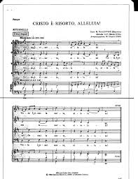 Paura non mi puoi far più. Cristo E Risorto Alleluia