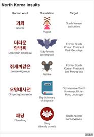 In 2001 when i first tested online translators it was clear that even the best available weren't. Lost In Korean Translation Excel Translations