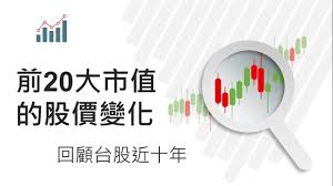 13日 成交量 最大前10名 詳細資料 代號. å°è‚¡å¸‚å€¼ å¸‚å€¼å‰20å¤§å€‹è‚¡çš„æ­·å²è®ŠåŒ– å°è‚¡å¤§ç›¤åŠ æ¬ŠæŒ‡æ•¸ Youtube