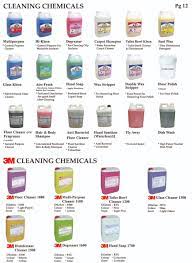 I'm writing to complain about poor service provided by a.e.s. Bio Pro Sales Services Sdn Bhd Cleaning Equipment Supplies In Malaysia