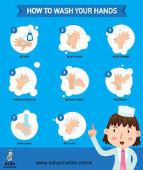pin on hand washing