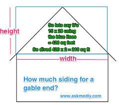 The more you cook, the more cfm you need. How To Estimate Vinyl Siding Askmediy