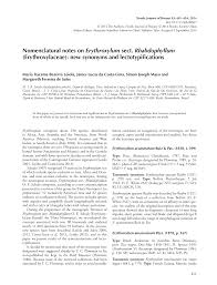 Image result for Rhabdophyllum