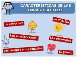 4.1. El teatro y sus características