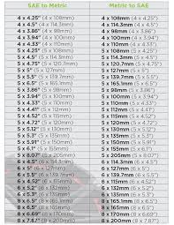 Measure the bolt pattern of your custom rims using these easy instructions. How To Measure Rim Bolt Pattern Arxiusarquitectura