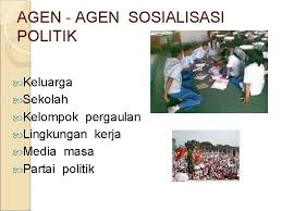 Apakah yang dimaksud dengan agen sosialisasi dan agen sosialisasi. Media Sosialisasi Politik