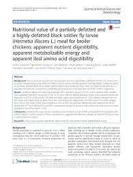 Pdf Nutritional Value Of A Partially Defatted And A Highly