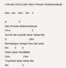 Erakan Pencerahan Blog Pcpm Minggir G