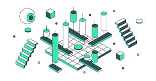 Robinhood Candlestick Charts Big Data Big Problems Buy