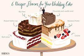 Modern, traditional & exotic wedding cake flavours. 15 Unique Wedding Cake Flavors To Consider