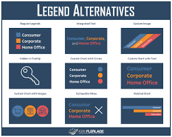 8 Alternatives To Default Tableau Legends Ken Flerlage