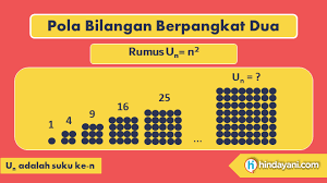 Sebagai contoh, deret 10, 15, 20, 25, 30 adalah deret aritmetik karena selisih antara setiap sukunya konstan (5). Cara Cepat Hitung Pola Bilangan Deret Angka Rumus Contoh Soal