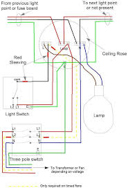 A wiring diagram is a streamlined standard pictorial depiction of an electrical circuit. Wiring Diagram Kitchen Extractor Fan Wiring Diagram Sultan
