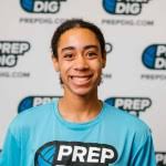 New 2025 Rankings are up! Here's who was added...