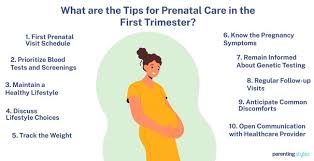 Image result for First Obstetric Visit