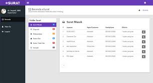 Sürat kargo takip kodunuzu aşağıdaki kutucuğa girdikten sonra. Portofolio Intekno Studio Aplikasi E Surat Kkp Padang