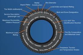 10 Best Tire Companies In The World Updated In 2019