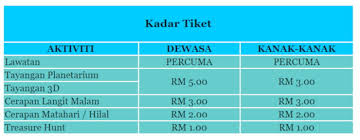 Harga mesin pompa air jet pump wasser terbaru 2021. 57 Tempat Menarik Di Melaka Edisi 2021 Popular Panduan Bercuti