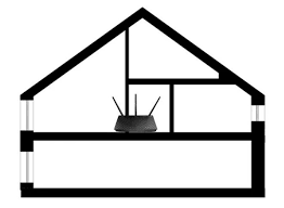 Ft with fast wifi and up to 3 gbps combined wifi speeds. How To Speed Up A Home Network And Wi Fi