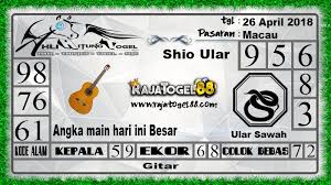Ahli Hitung Togel Erek Erek Erek Erek Prediksi Jitu 4d Singapore Live 4d Hari Ini Keluar Aki Wilson Bagaimana Membe Tech Company Logos Company Logo Logos