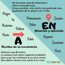 Pin By Shelby On Spanish Class Teaching Spanish Learning Spanish Spanish Teacher Resources
