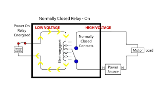 Example to activate the starter. Relays Single Throw Vs Double Throw Youtube