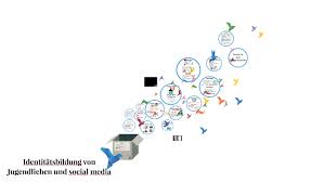 We did not find results for: Identitatsbildung Von Jugendlichen Und Social Media By Aleyna Aydin On Prezi Next