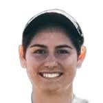 Souths United vs Gold Coast United live score, H2H and lineups