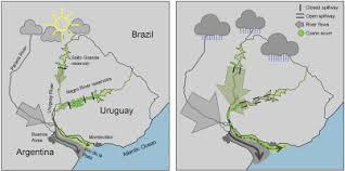 Aceasta aplicatie este pentru a simula un stat de plata cu toate functiile lui. Assessing The Origin Of A Massive Cyanobacterial Bloom In The Rio De La Plata 2019 Towards An Early Warning System Sciencedirect